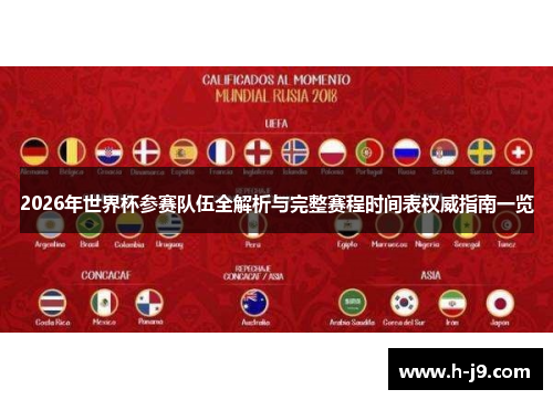 2026年世界杯参赛队伍全解析与完整赛程时间表权威指南一览