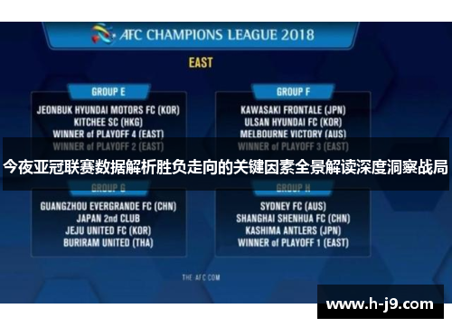 今夜亚冠联赛数据解析胜负走向的关键因素全景解读深度洞察战局