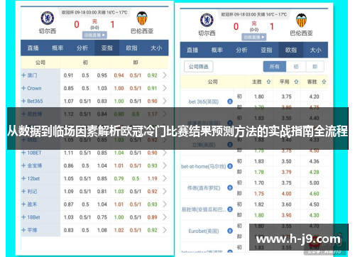 从数据到临场因素解析欧冠冷门比赛结果预测方法的实战指南全流程 从数据到临场因素解析欧冠冷门比赛结果预测方法的实战指南全流程