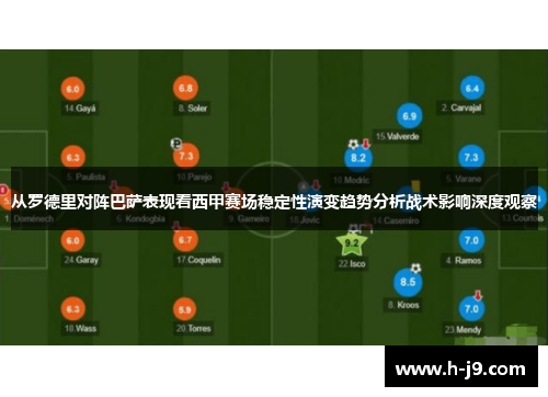 从罗德里对阵巴萨表现看西甲赛场稳定性演变趋势分析战术影响深度观察
