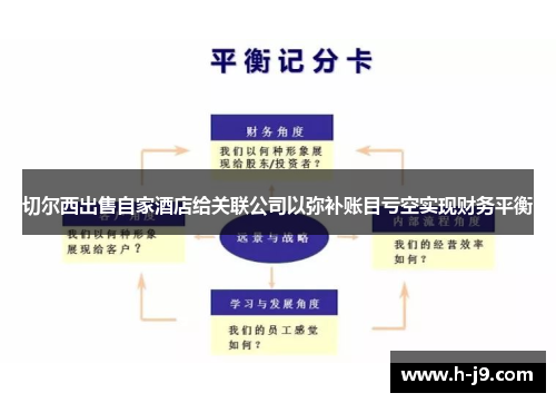 切尔西出售自家酒店给关联公司以弥补账目亏空实现财务平衡 切尔西出售自家酒店给关联公司以弥补账目亏空实现财务平衡