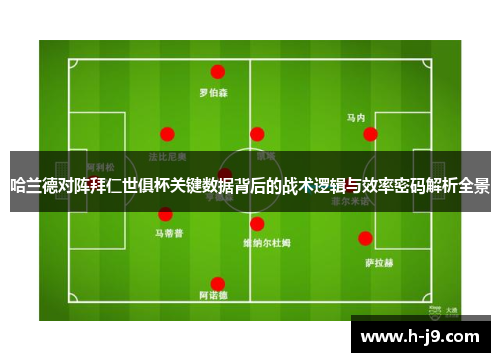 哈兰德对阵拜仁世俱杯关键数据背后的战术逻辑与效率密码解析全景