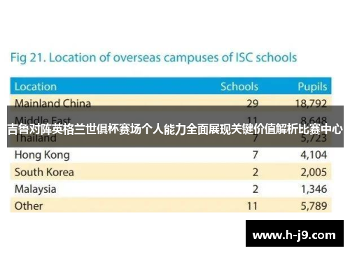 吉鲁对阵英格兰世俱杯赛场个人能力全面展现关键价值解析比赛中心